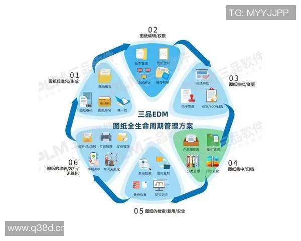 王者荣耀战术解析：BLG快攻体系的优势与实施策略探讨